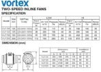200MM TWO SPEED Inline Fan Kit incl. ducting and grilles VORTEX - Image 2