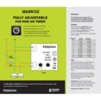 Fantimer