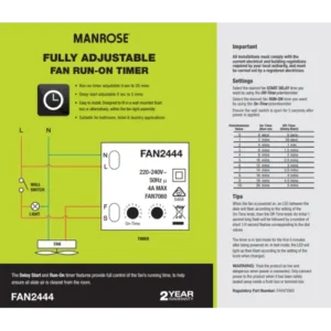 Fantimer