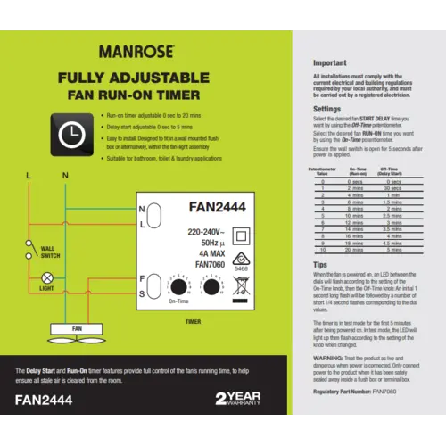Fantimer
